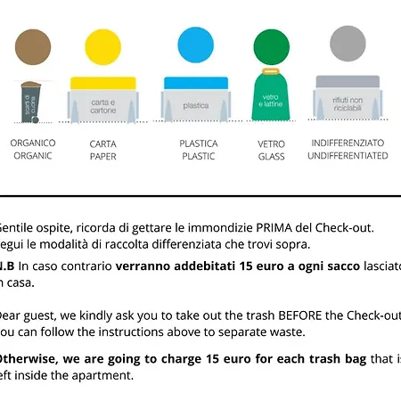 Al Trionfo 3 * Trieste