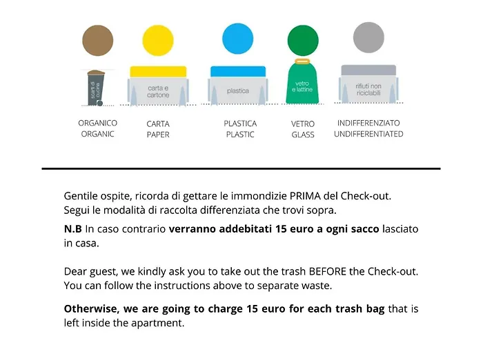 Al Trionfo 3 * Trieste